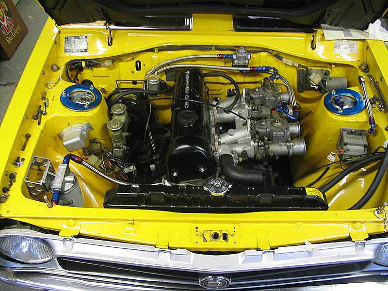 Nissan l20b engine specs #7