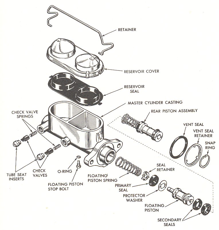 Using 13/16 master Cylinder on their 1200 [Forum Main Forum] Datsun