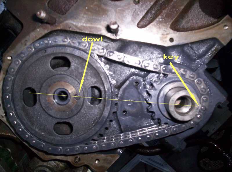 Need Help Timing Chain Alignment Forum Main Forum Datsun 1200 Club need-help-timing-chain-alignment-forum-main-forum-datsun-1200-club