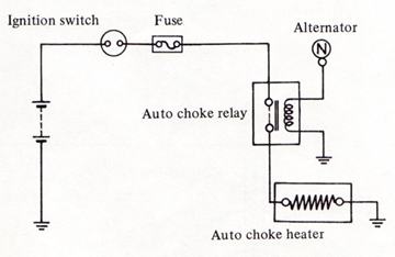 Auto-Choke wiring diagram : Datsun 1200 Club