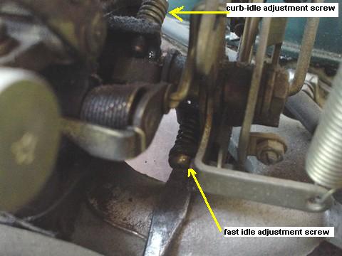 Tech Wiki - Carburetor Adjustment : Datsun 1200 Club