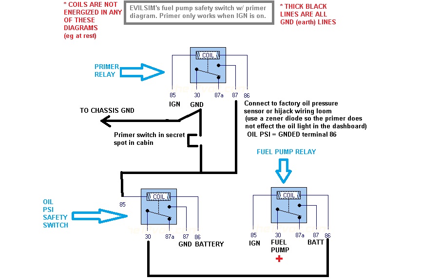 Oil Pressure Safety Switch Wiring Diagram - General Wiring Diagram