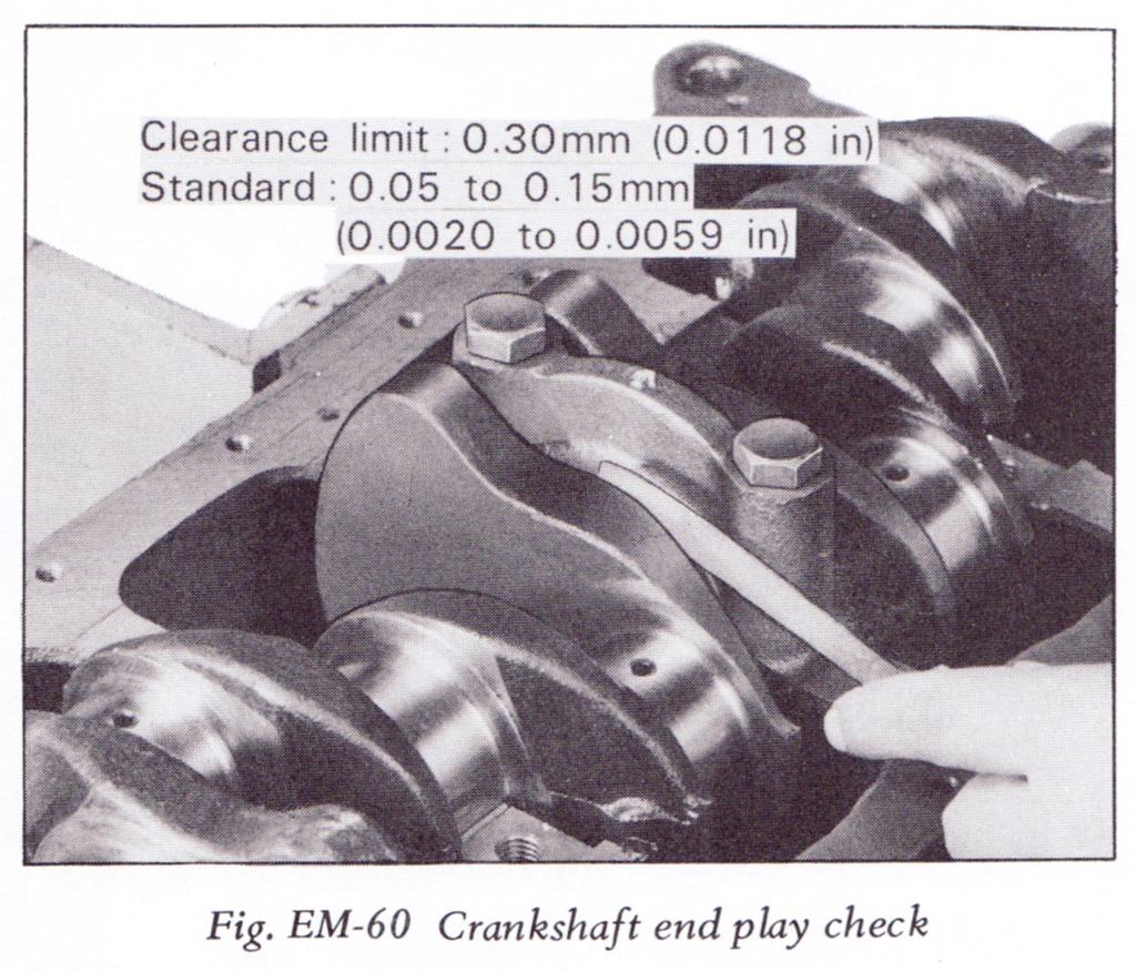 What Controls Crankshaft End Play at Nathalie Parks blog