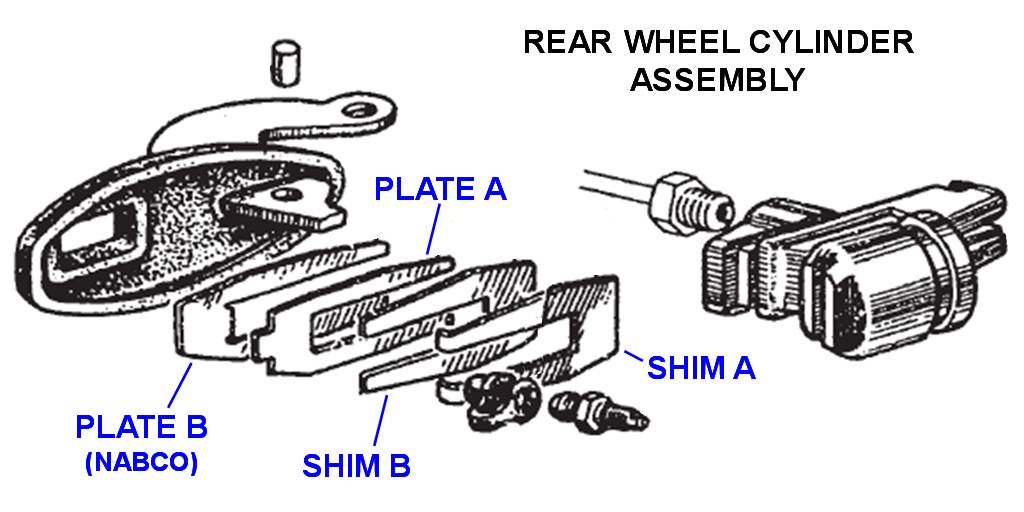 Wheel cylinder assembly order