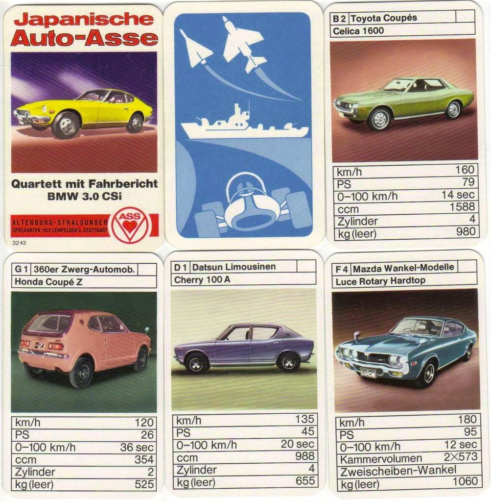 Tech Wiki - Top Cards : Datsun 1200 Club