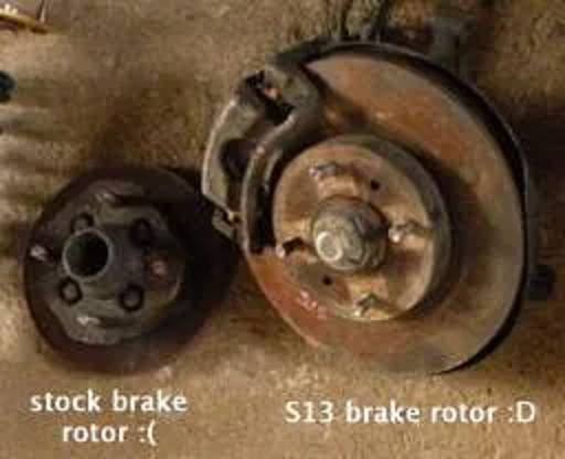How to Change Your Brake Pads: Step-by-Step Instruction - Sangsin