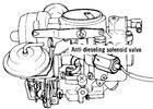 Carburetor - Hitachi DCH306 anti-diesel valve