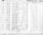 F4W56 Transmission Parts List 2