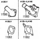 Thermostat Housing Comparo