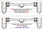 Axle width and wheel Offset