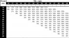 white line suspension swaybar chart