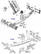 Ute vs Coupe rear axle and shocks
