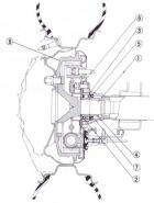 Sectional view of rear axle