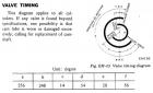 13001-H6200 Camshaft Specs