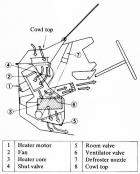 Forced Ventilation Diagram