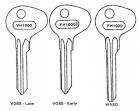 VOSS vs WASO key comparo
