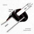 Front Glass Rubber Seal