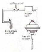 Magnet Switch