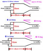 exhaust pressure wave terminator