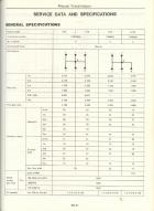 US 210/B310 trans specs