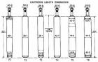 Strut Insert types