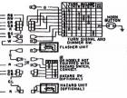 Hazards Wiring Diagram