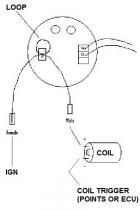 B110 tachometer wiring