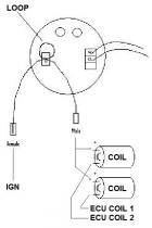 ECU B110 Tachometer Wiring 