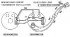 Tachometer Wiring Schematic