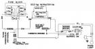 Dome Lamp Wiring - 1973 USA
