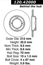 Brake Rotor (B110)