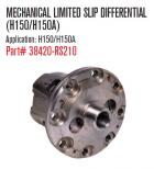 Nismo H150 LSD