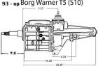 1993 up S10 Borg-Warner T5 gearbox
