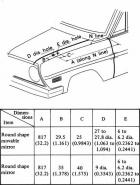 mirror Mounting Wings