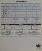 B211 Sunny 1200 Specifications