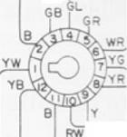 620 dash connector