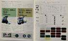 1968 mechanism, options, colors