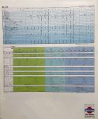 1977-01 specifications