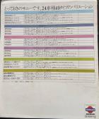 1973 price list