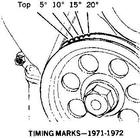 Timing marks 71-72