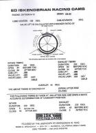 Isky cam specs